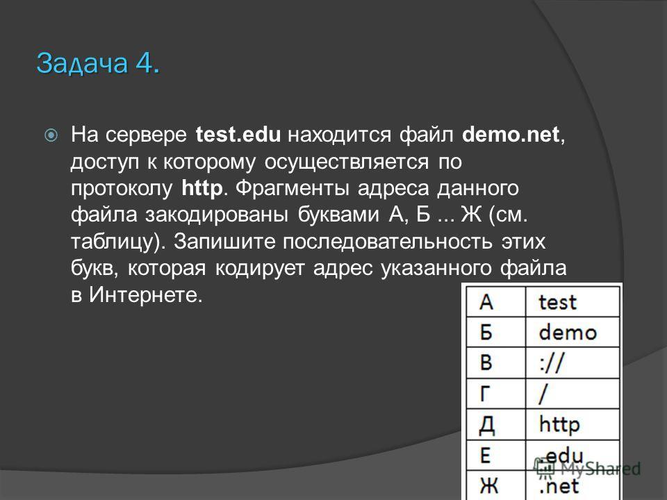 Тест еду. Кодирующий адрес файла. Кодирующий адрес файла схема. На сервере Test edu находится файл Demo. Сервер edu. Ru.